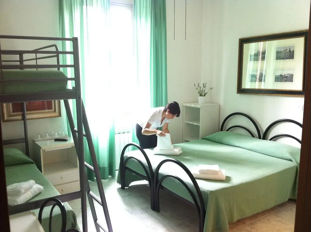 **  Hotel Convertini Milan Italy